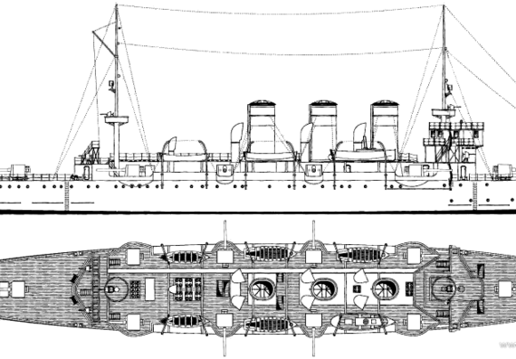 Корабль Россия - Prut [Protected Cruiser] (1915) - чертежи, габариты, рисунки